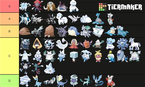 johto ice types